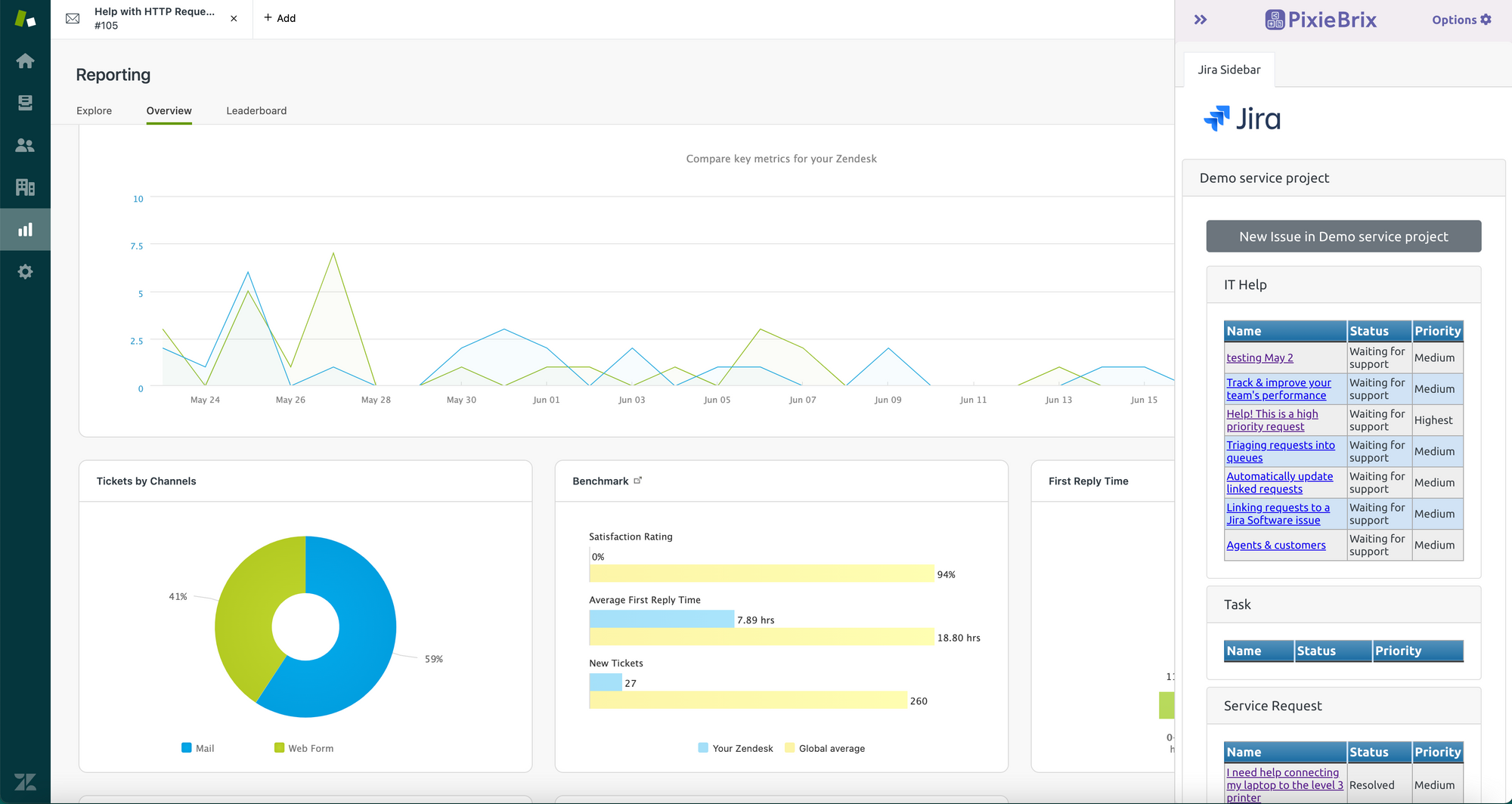 create-jira-issues-5