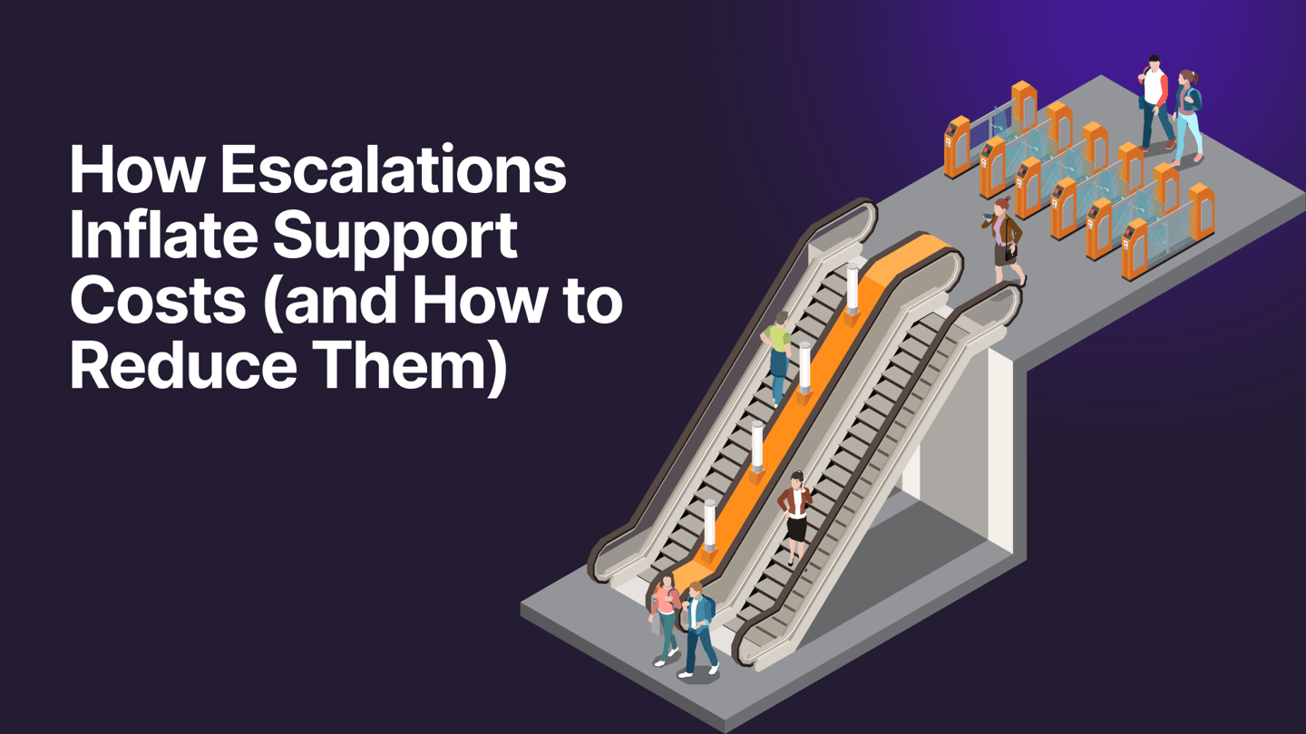 Picture of Windows Privilege Escalation | TryHackMe - Medium