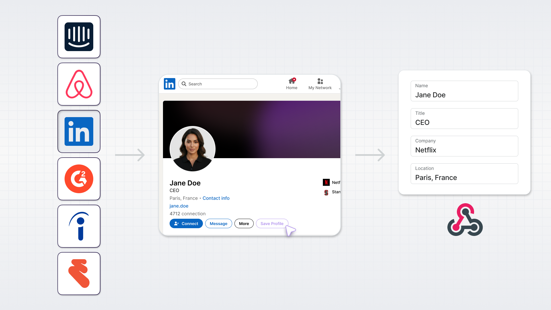 Vibe Code a LinkedIn Scraper with PixieBrix's Page Editor